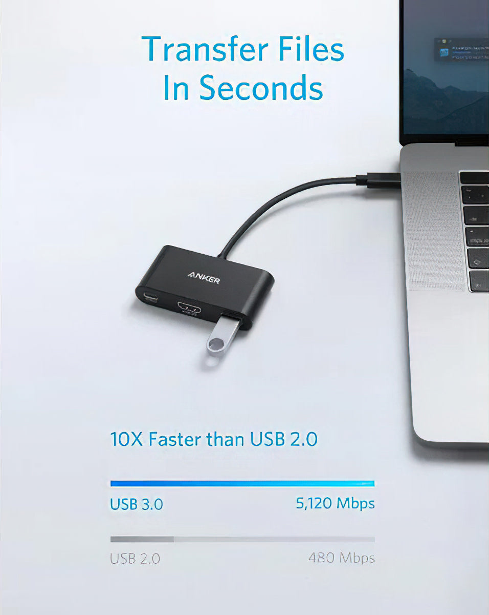 USB-C Audio and Video Adapter - USB-C / HDMI / USB-A Anker PowerExpand, Black A8339HA1