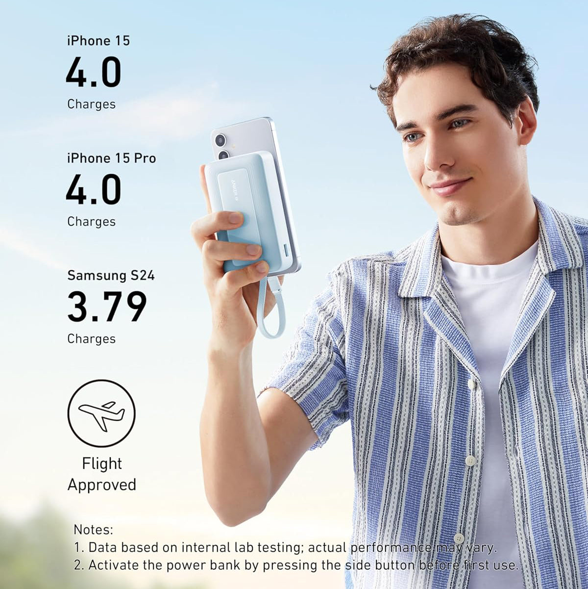 Batterie Externe Anker Zolo, 20000mAh, 30W, QC + PD, 1 x USB-A - 2 x USB-C, Bleue A1689031