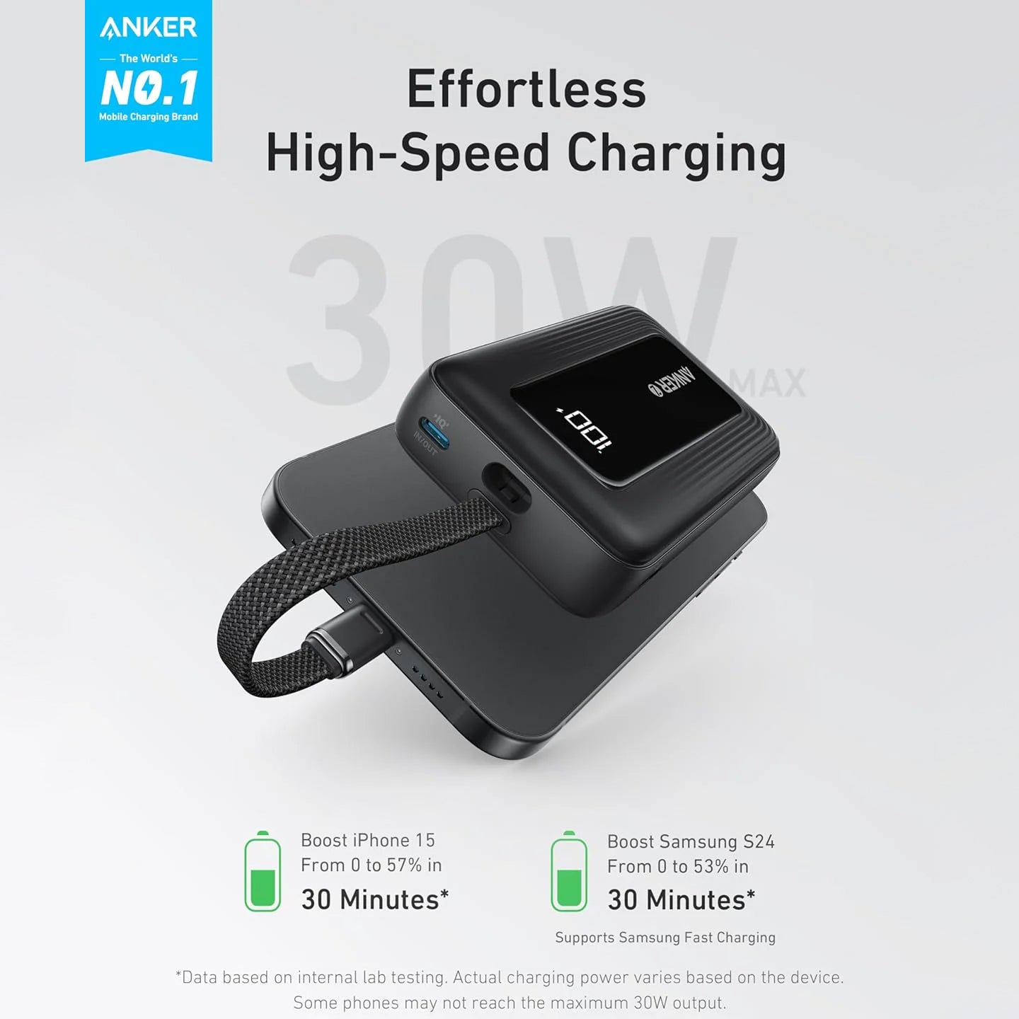 Batterie Externe Anker Zolo, 10000mAh, 30W, QC + PD, 1 x USB-A - 2 x USB-C, Noire A1688H11