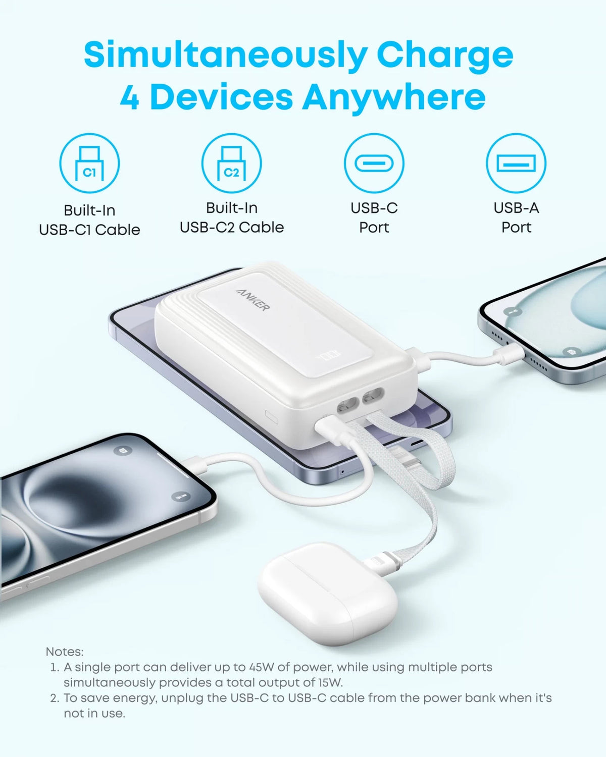 Anker Zolo Powerbank, 20000 mAh, 45 W, QC + PD, 1 x USB-A – 3 x USB-C, Schwarz A110MH12