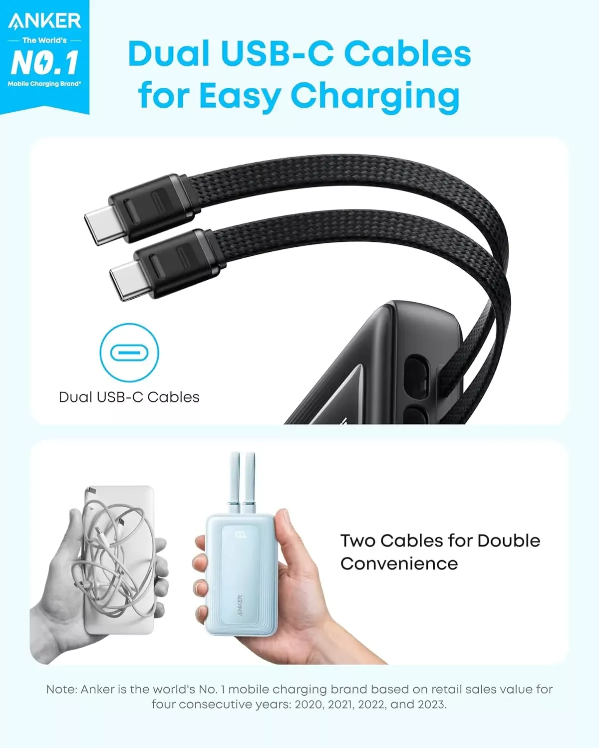 Externer Akku Anker Zolo, 20000mAh, 45W, QC + PD, 1 x USB-A - 3 x USB-C, Schwarz A1681H12
