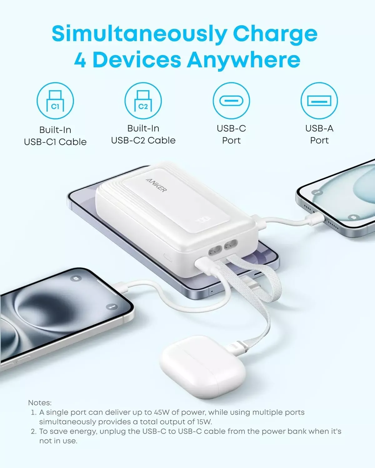 Externer Akku Anker Zolo, 20000mAh, 45W, QC + PD, 1 x USB-A - 3 x USB-C, Schwarz A1681H12