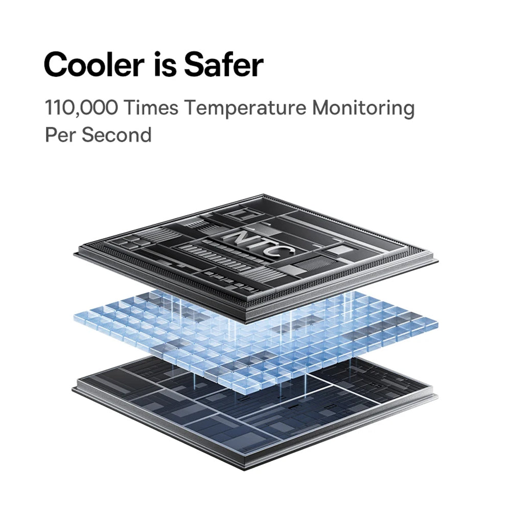 Batterie Externe Baseus EnerFill FC31 Qpow 3, 10000mAh, 45W, QC + PD, 1 x Lightning - 1 x USB-A - 2 x USB-C, Bleue E0028C03