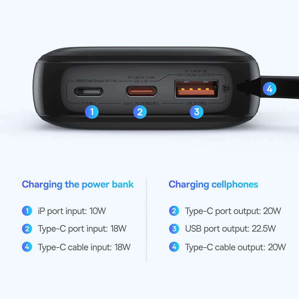 Batterie Externe Baseus Qpow Pro+, 10000mAh, 22.5W, QC + PD, 1 x USB-A - 2 x USB-C, Noire P10067101113-00