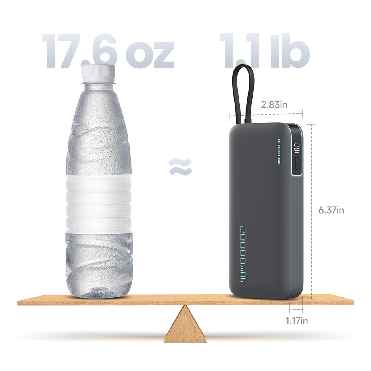 Batterie Externe Cuktech, 20000mAh, 55W, QC + PD, 1 x USB-A - 2 x USB-C, Gris CUKP200NGLDG