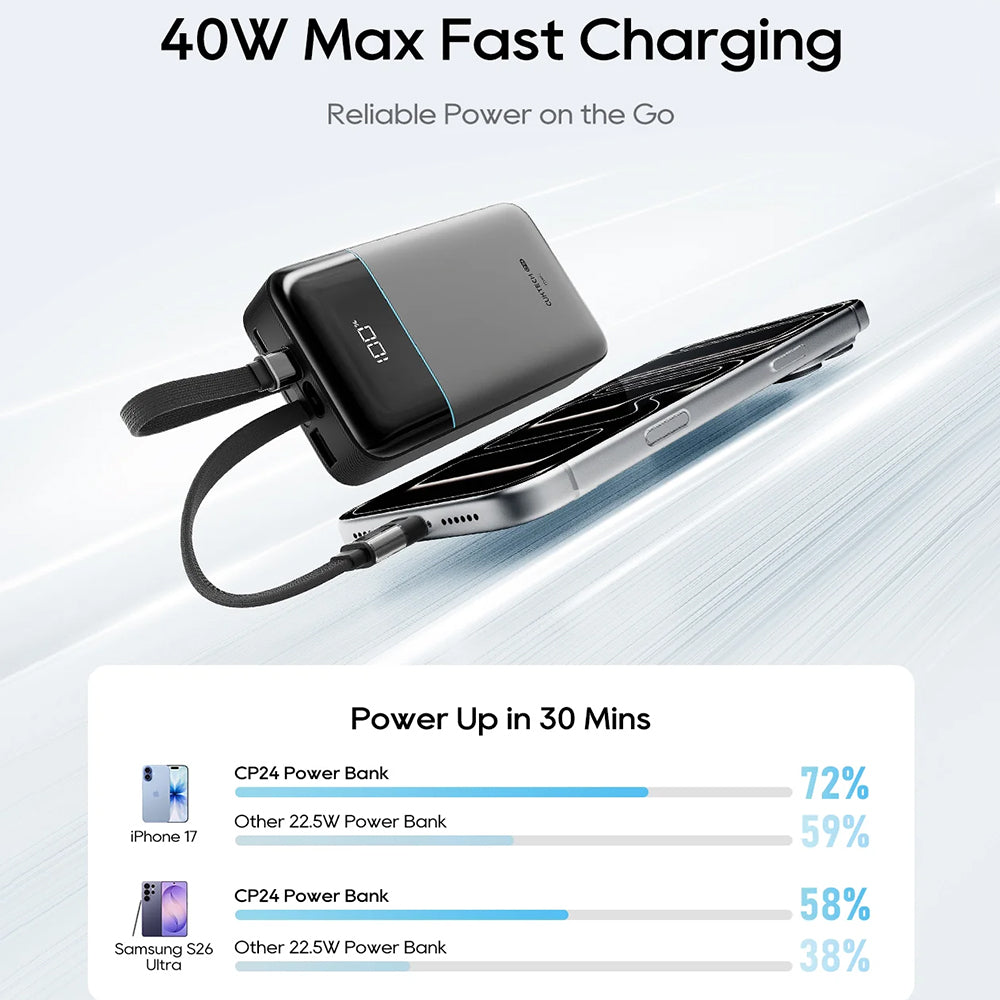 Batterie Externe Cuktech LPB200NL, 20000mAh, 40W, QC + PD, 1 x Lightning - 1 x USB-A - 2 x USB-C, Gris CKB200NLGLGY