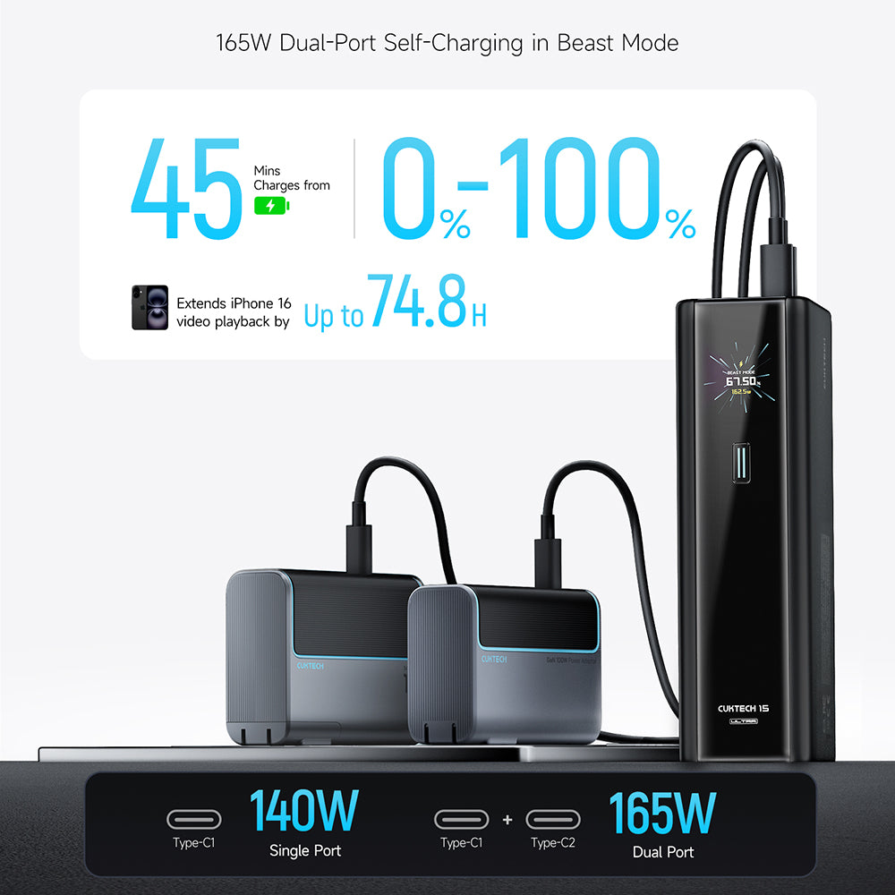 Batterie externe Cuktech PB200U, 20 000 mAh, 210 W, QC + PD, 1 x USB-A - 2 x USB-C, blanche CKPB200UGLGR