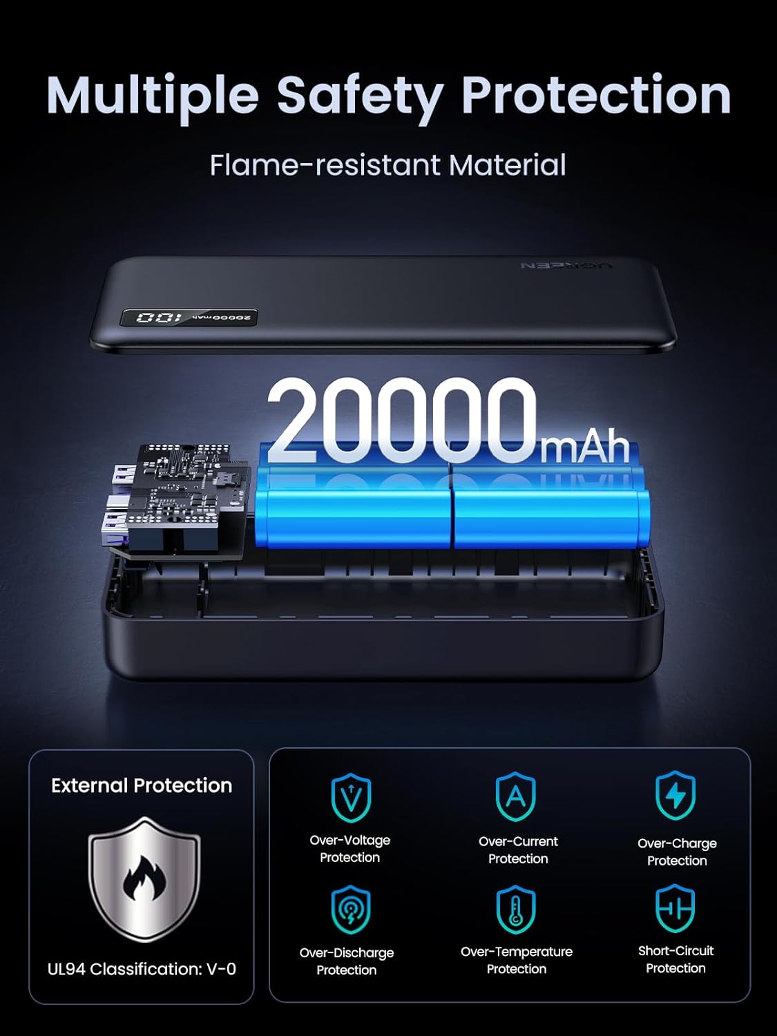 Batterie Externe UGREEN PB312, 20000mAh, 22.5W, QC + PD, 1 x USB-C - 2 x USB-A, Noire
