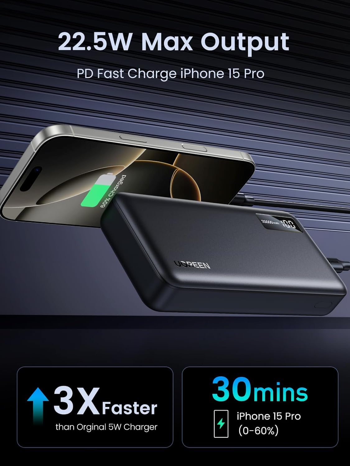 Batterie Externe UGREEN PB312, 20000mAh, 22.5W, QC + PD, 1 x USB-C - 2 x USB-A, Noire