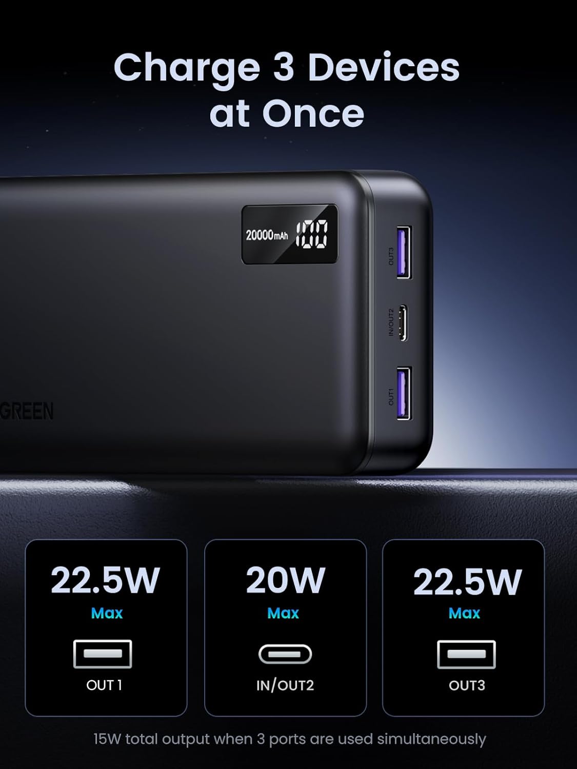 Batterie Externe UGREEN PB312, 20000mAh, 22.5W, QC + PD, 1 x USB-C - 2 x USB-A, Noire