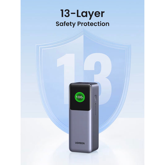 Externer Akku UGREEN PB722, 25000mAh, 200W, QC + PD, 1 x USB-A - 2 x USB-C, Grau