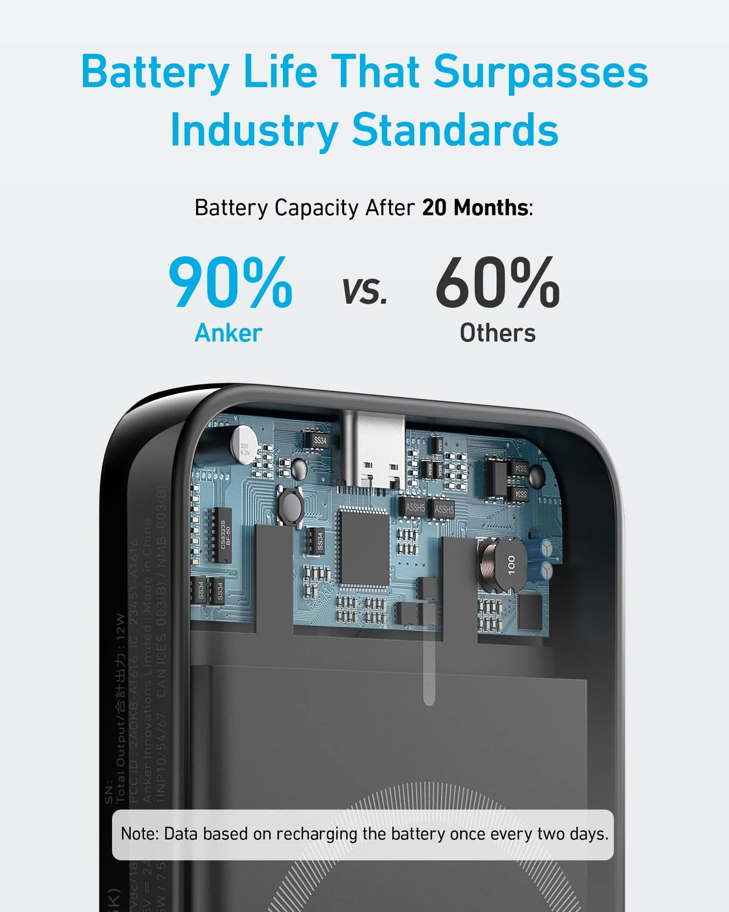 Anker 321 MagGo Wireless External Battery, 5000mAh, 7.5W, 1 x IQ, Black A1616G11