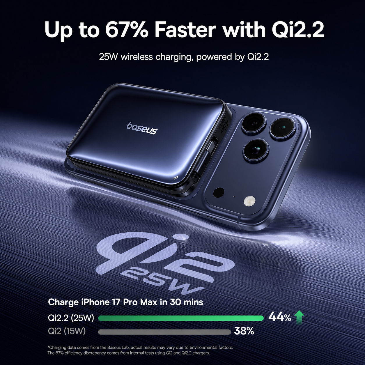 Batterie Externe Sans Fil Baseus PicoGo AM61, 10000mAh, 45W, PD + FQI, 1 x QI - 2 x USB-C, Noire E0028V00