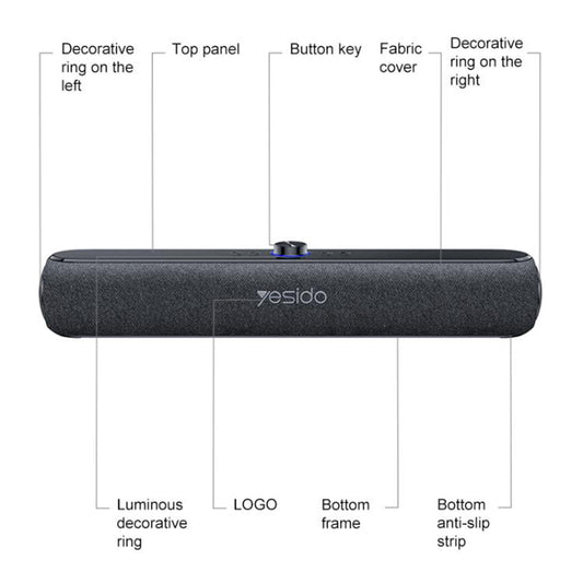 Enceinte Bluetooth Yesido YSW42, 20W, Noire
