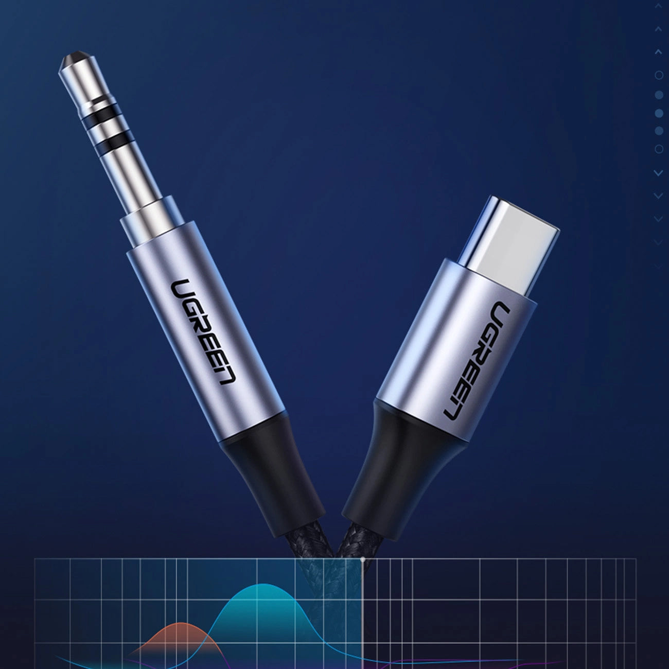 UGREEN AV143 USB-C to 3.5mm Audio Cable, 1m, Gray