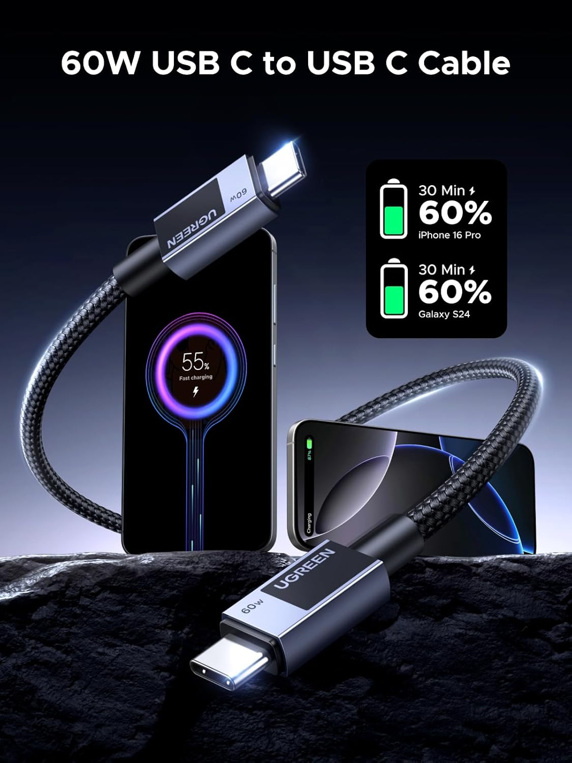 Câble de Données et de Charge USB-C - USB-C UGREEN L524, 60W, 2m, Gris