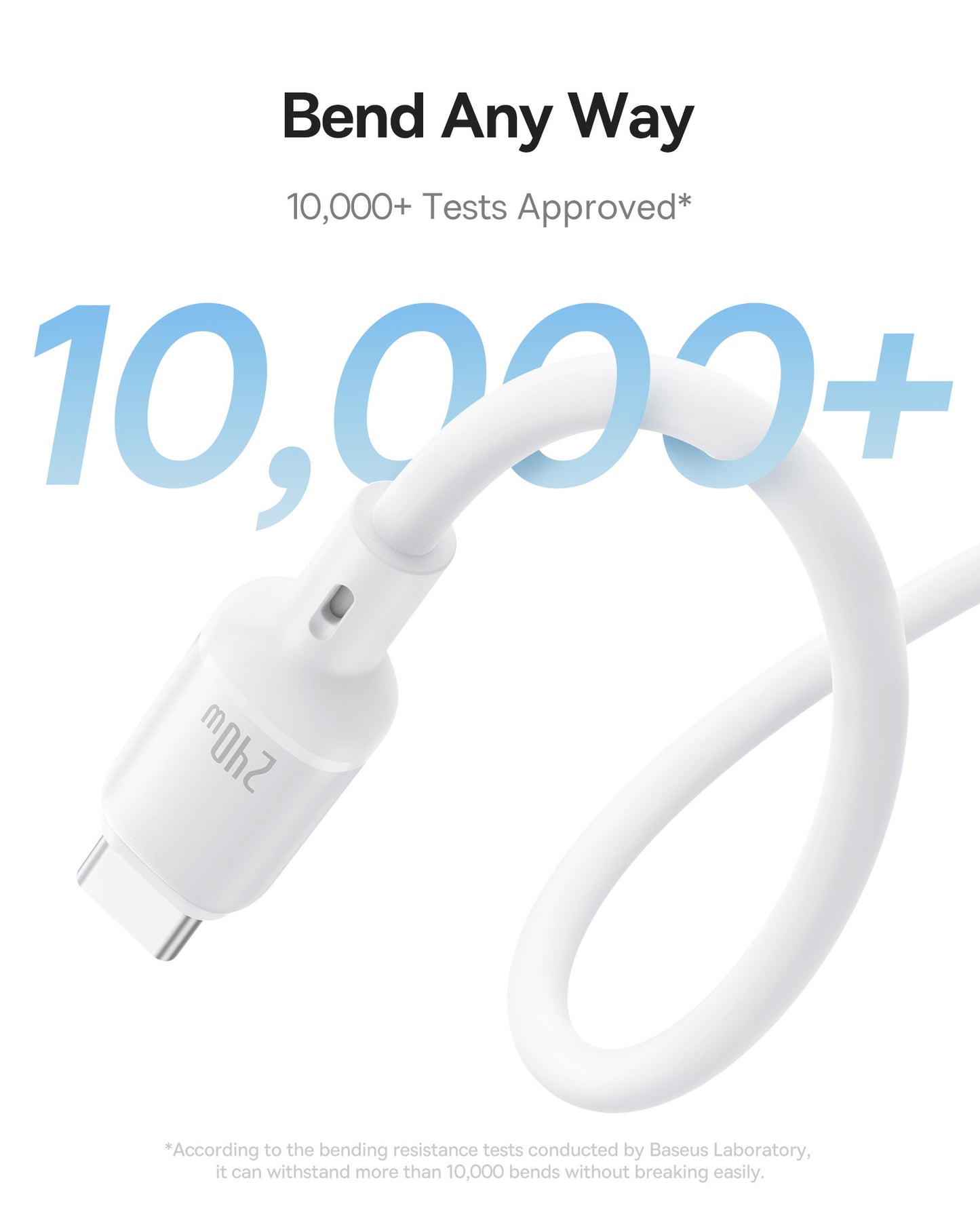 Câble de Données et de Charge USB-C - USB-C Baseus PicoGo, 240W, 1m, Blanc P10376800211-00