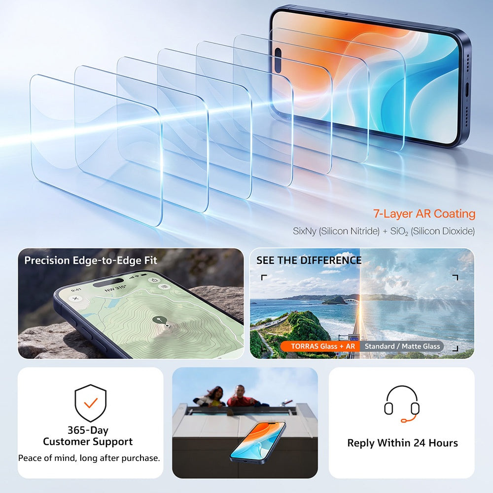 Torras Sunview AR Displayschutzfolie für Apple iPhone 18 Pro / 17 Pro, gehärtetes Glas, Full Glue