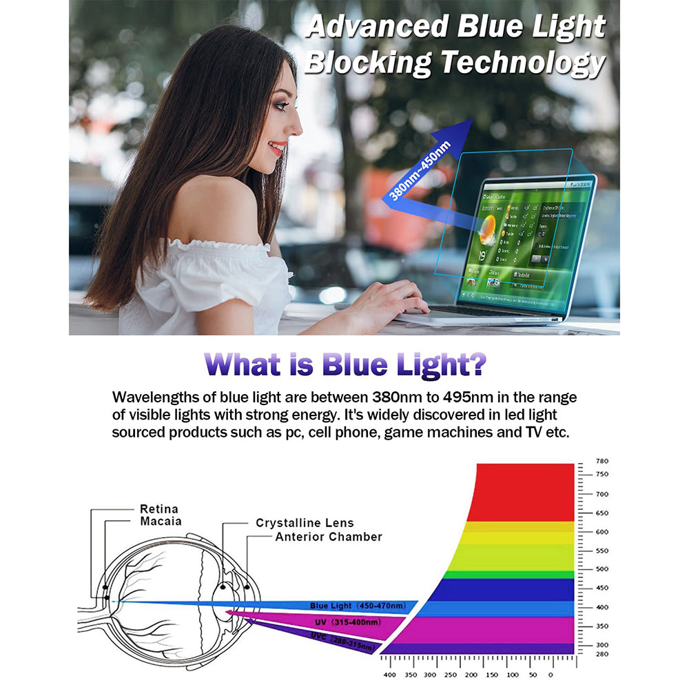 Film de Protection Écran Anti Lumière Bleue Techsuit VisionProX pour Apple MacBook Air M3 13 pouces (2024), Plastique