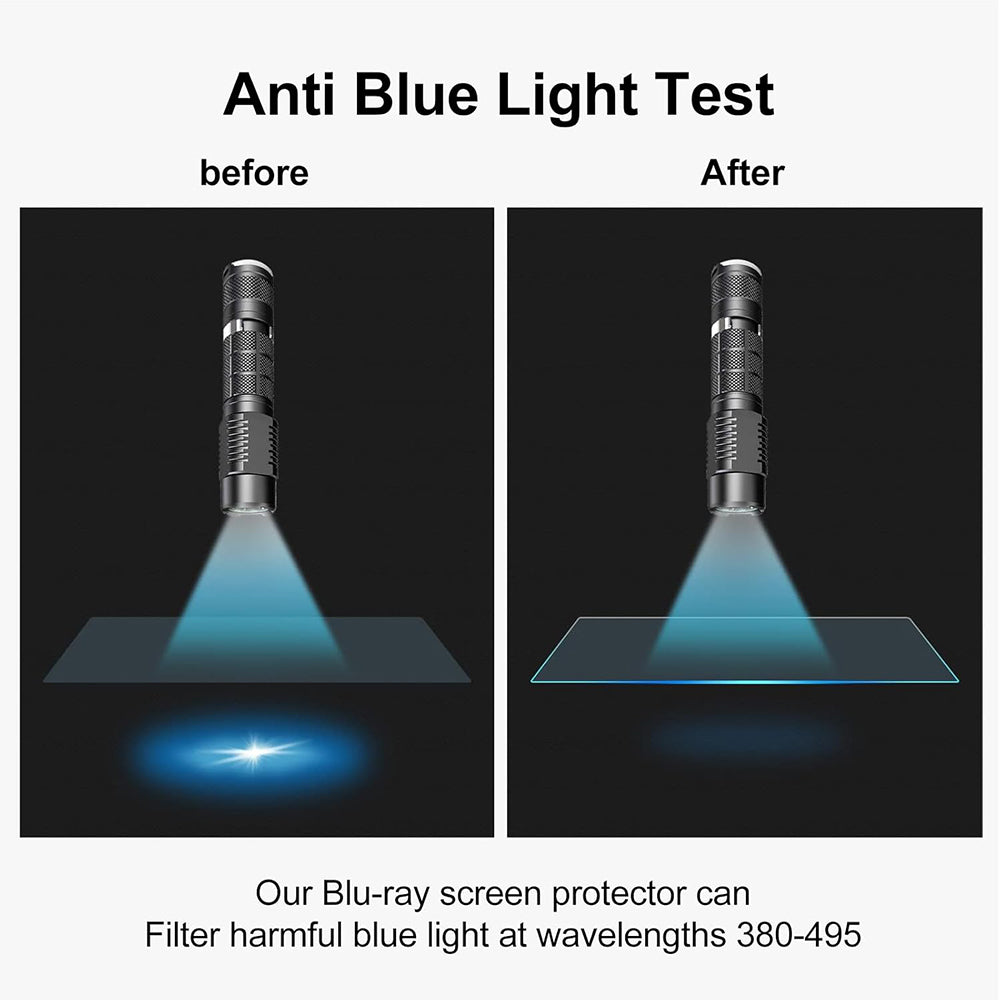 Anti Blue Light Screen Protector Techsuit VisionProX for Apple MacBook Pro 14inch (2023), Plastic