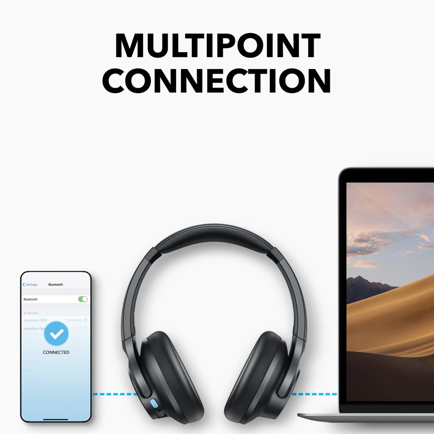 Kit mains libres Bluetooth Anker Soundcore Q11i, MultiPoint, A2DP, Gris A3005GA1