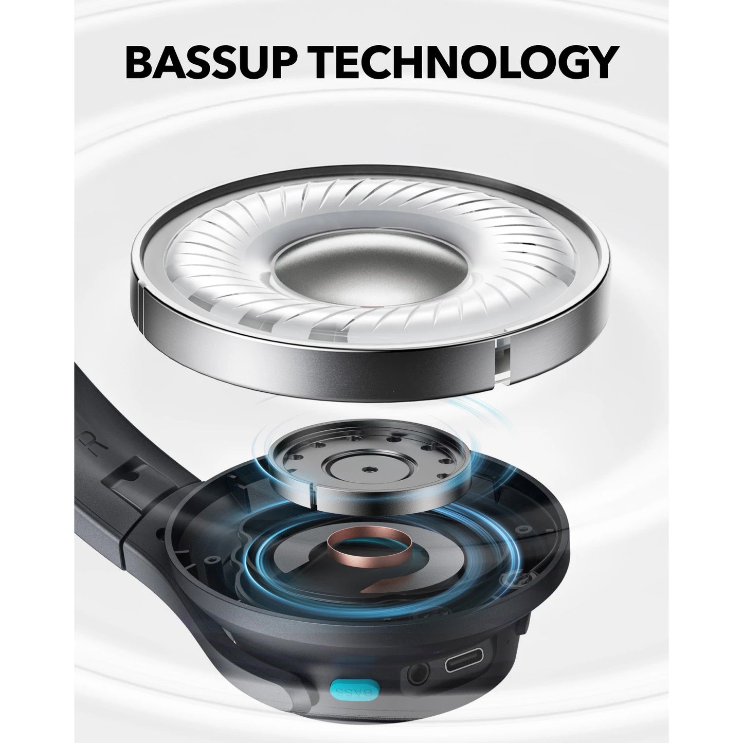 Kit mains libres Bluetooth Anker Soundcore Q11i, MultiPoint, A2DP, Gris A3005GA1