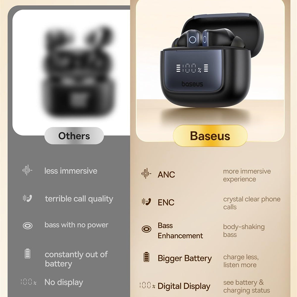 Kit mains libres Bluetooth Baseus Bowie 35, TWS, Noir A00073800123-00