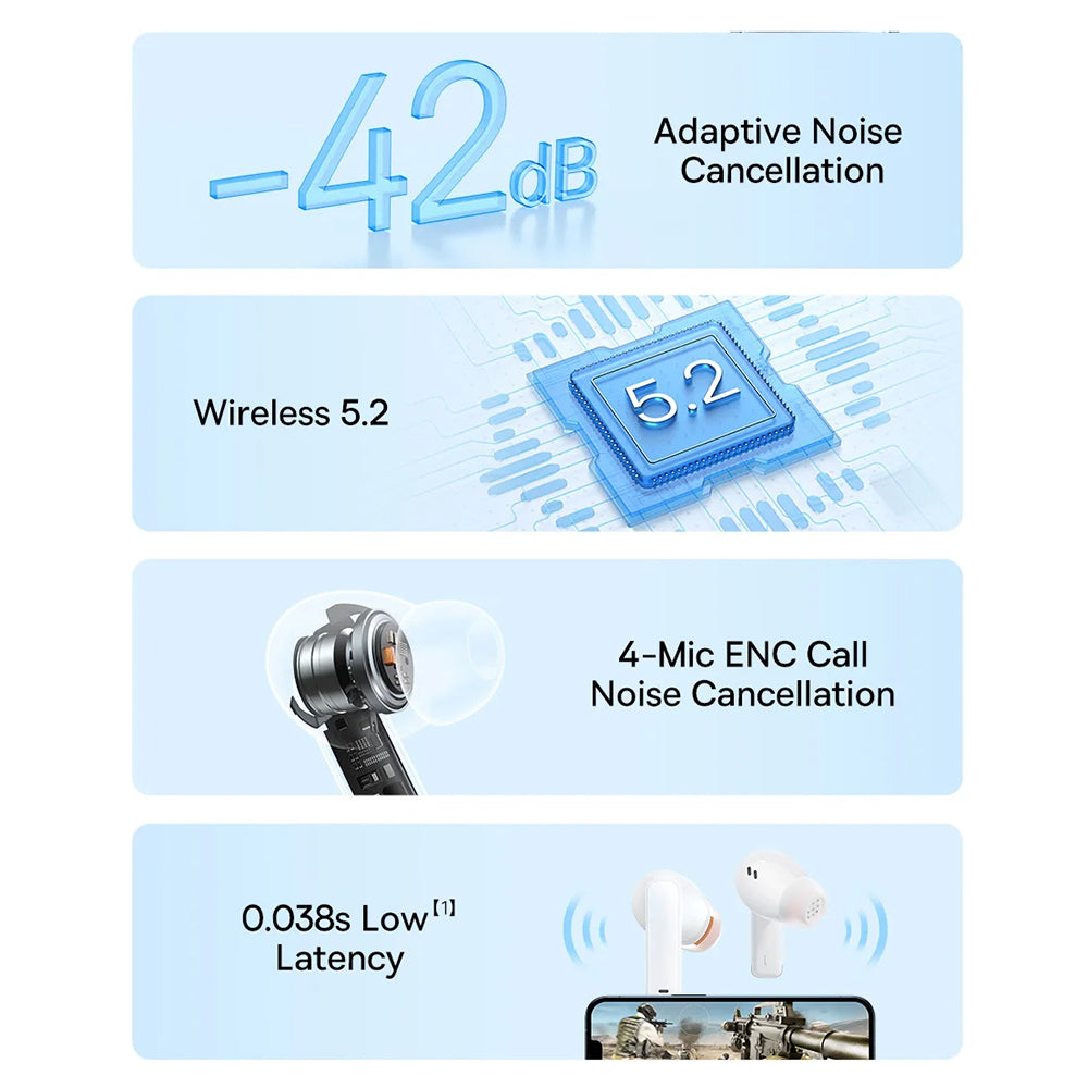 Kit mains libres Bluetooth Baseus Bowie M2, TWS, Blanc A00024000221-Z1