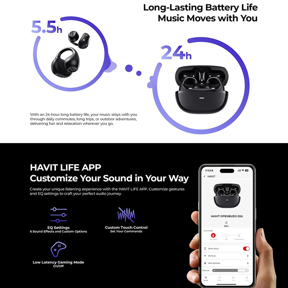 Kit mains libres Bluetooth HAVIT OWS916, TWS, Noir