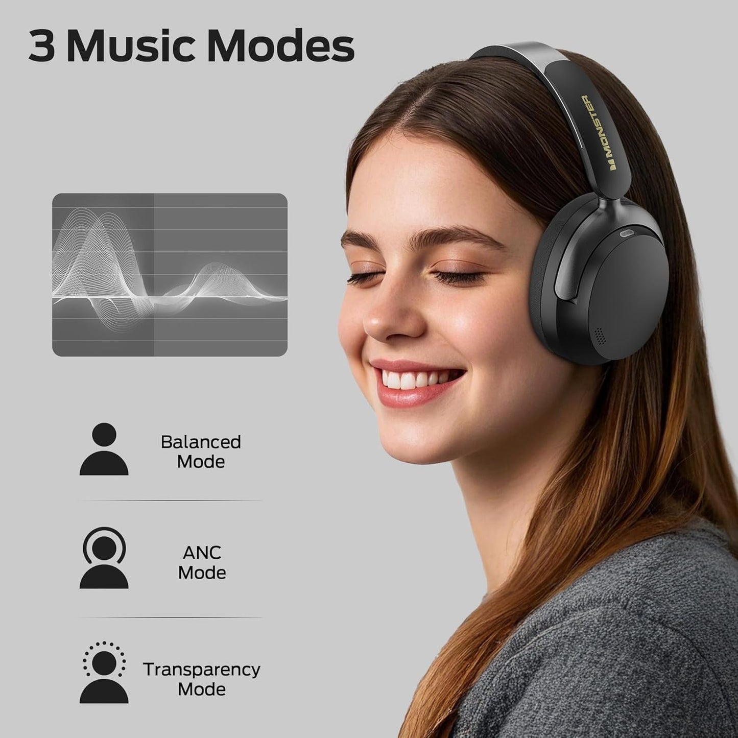 Kit mains libres Bluetooth Monster Persona 3rd, MultiPoint, A2DP, ANC, Noir