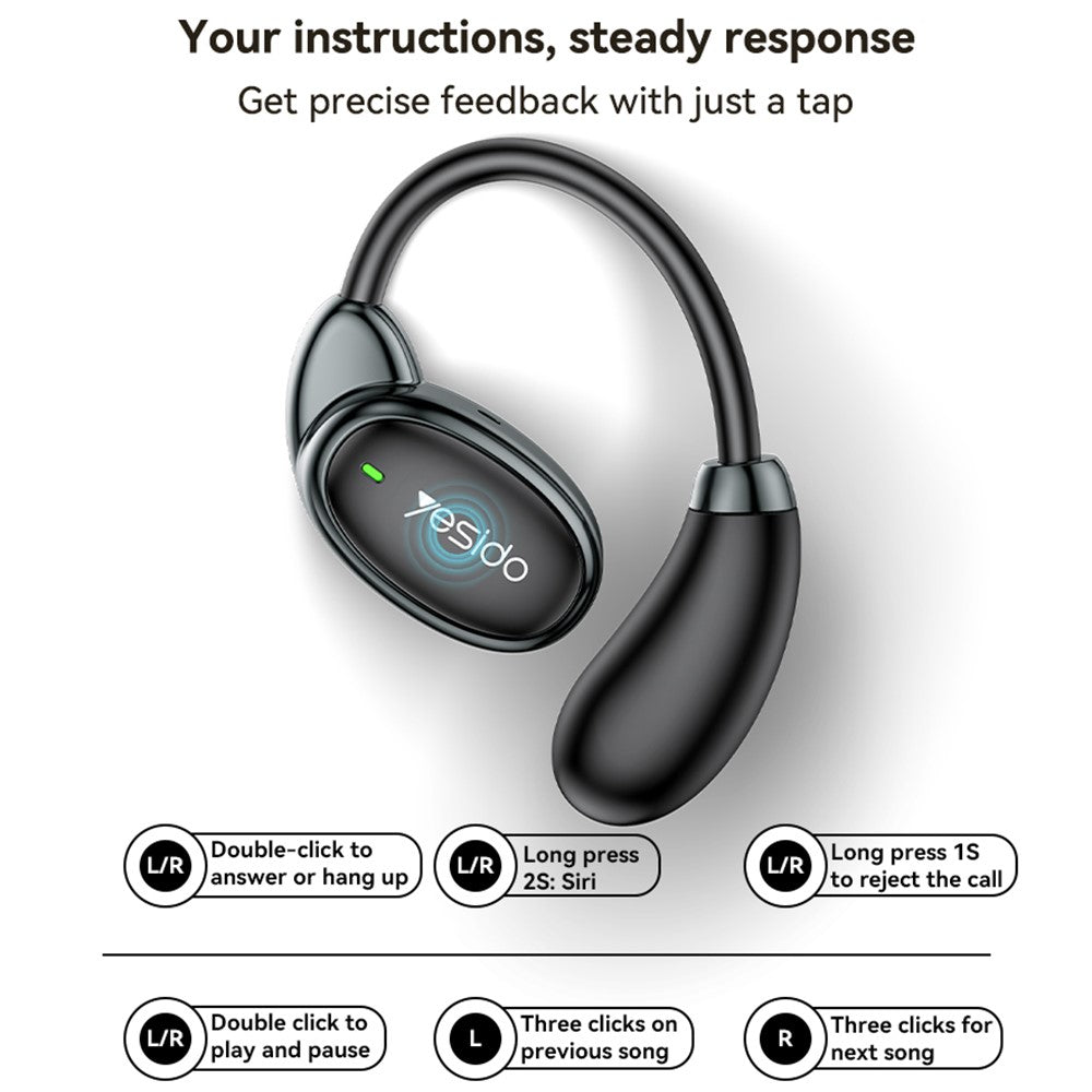 Kit mains libres Bluetooth Yesido YSP19 WH, TWS, Blanc