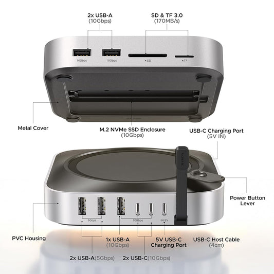 Hub Multifonctionnel UGREEN CM841A (95094) pour Apple Mac Mini M4 / Pro, 10 en 1, Gris