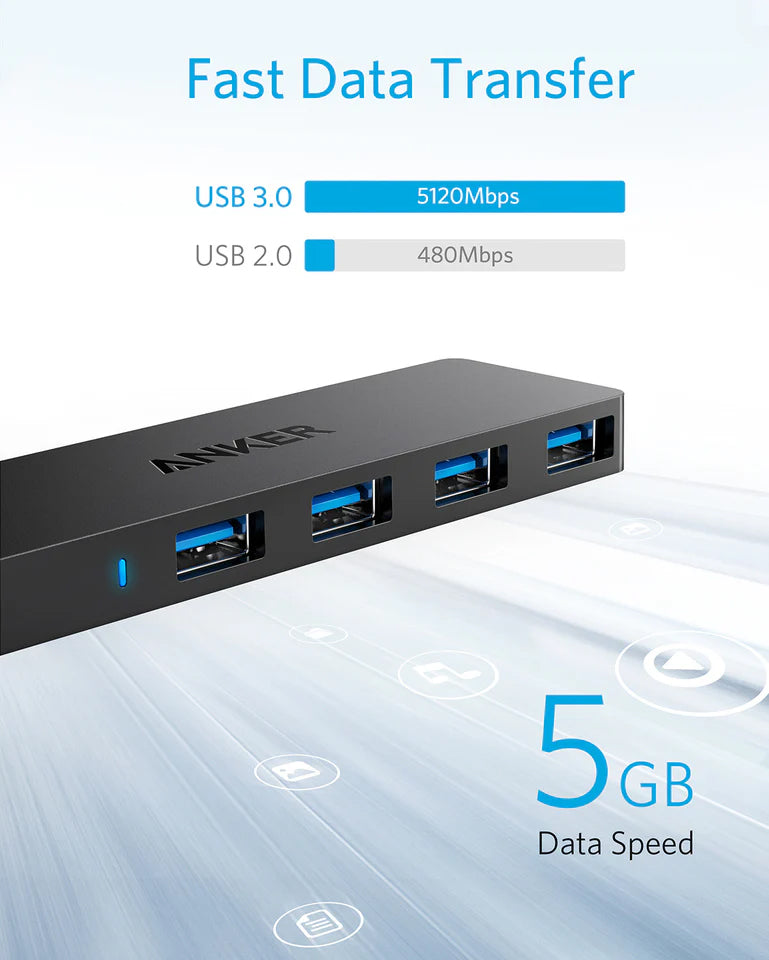 USB-Hub Anker, 4 x USB-A 3.0, Schwarz A7516016