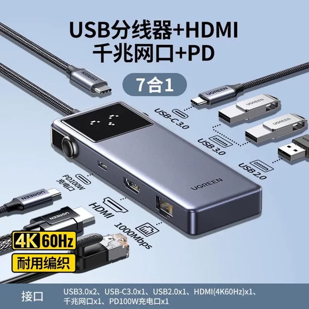 Hub USB-C UGREEN CM888 (45155) Uno, 6en1, Gris