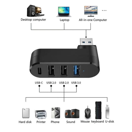 USB-Hub Techsuit H17 SplitterNode, 4in1, Schwarz