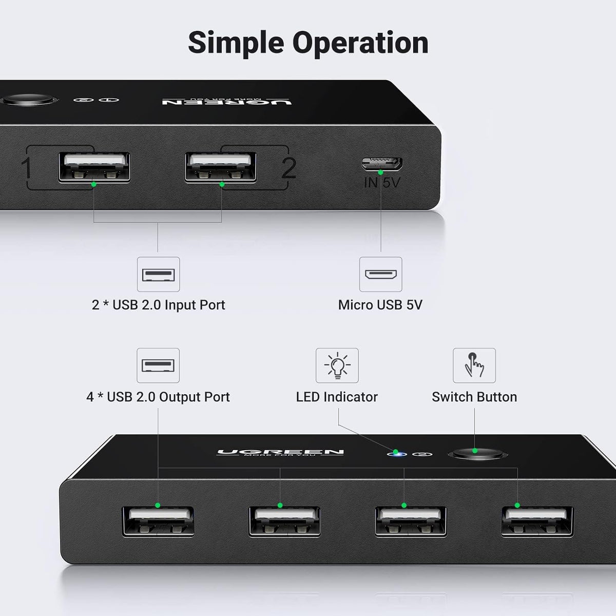 Switch USB UGREEN US216 (30767) Two Sharing Box, 4 x USB-A, Noir