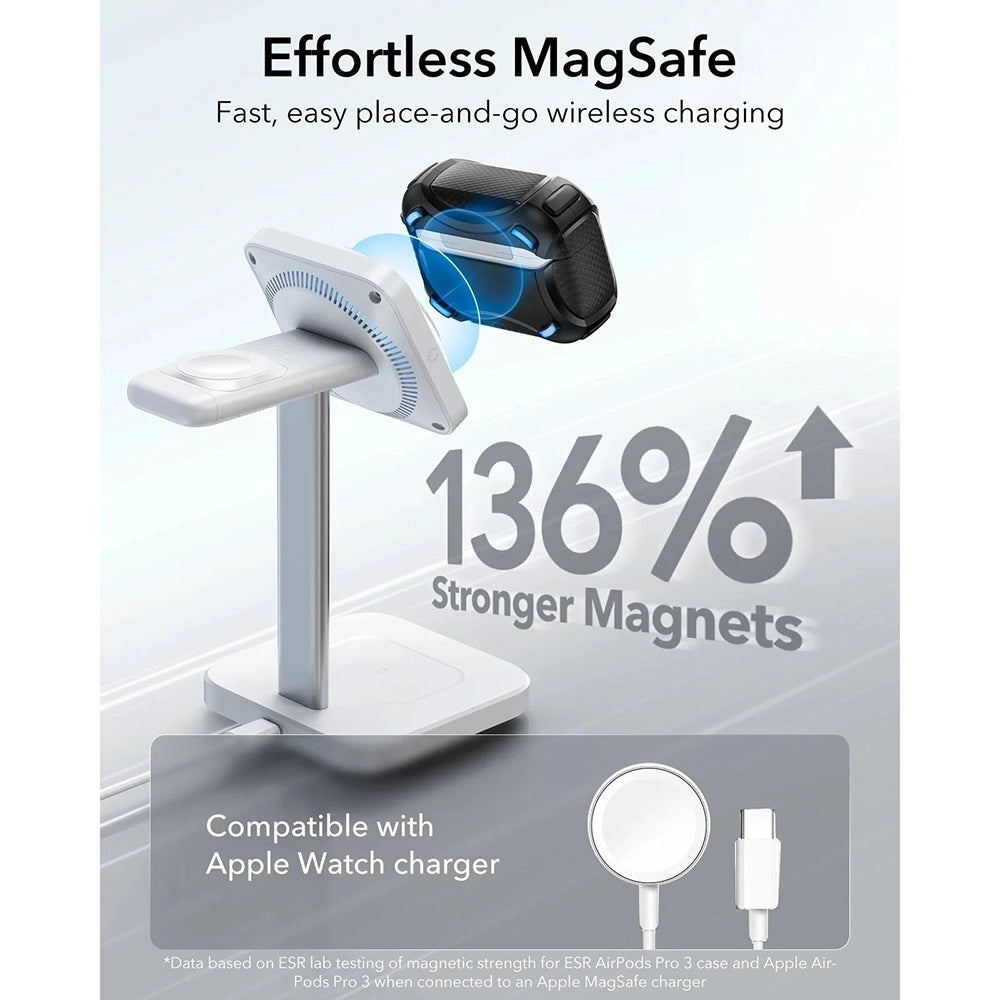 ESR Cyber FlickLock Hülle für Apple AirPods Pro 3, Schwarz