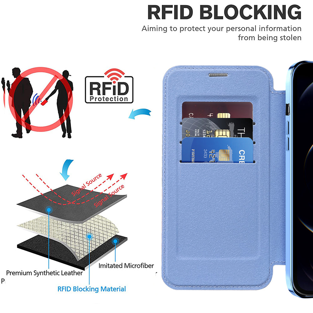 Coque MagSafe pour Apple iPhone 12 Pro, Techsuit, SmartMag Book, Bleu