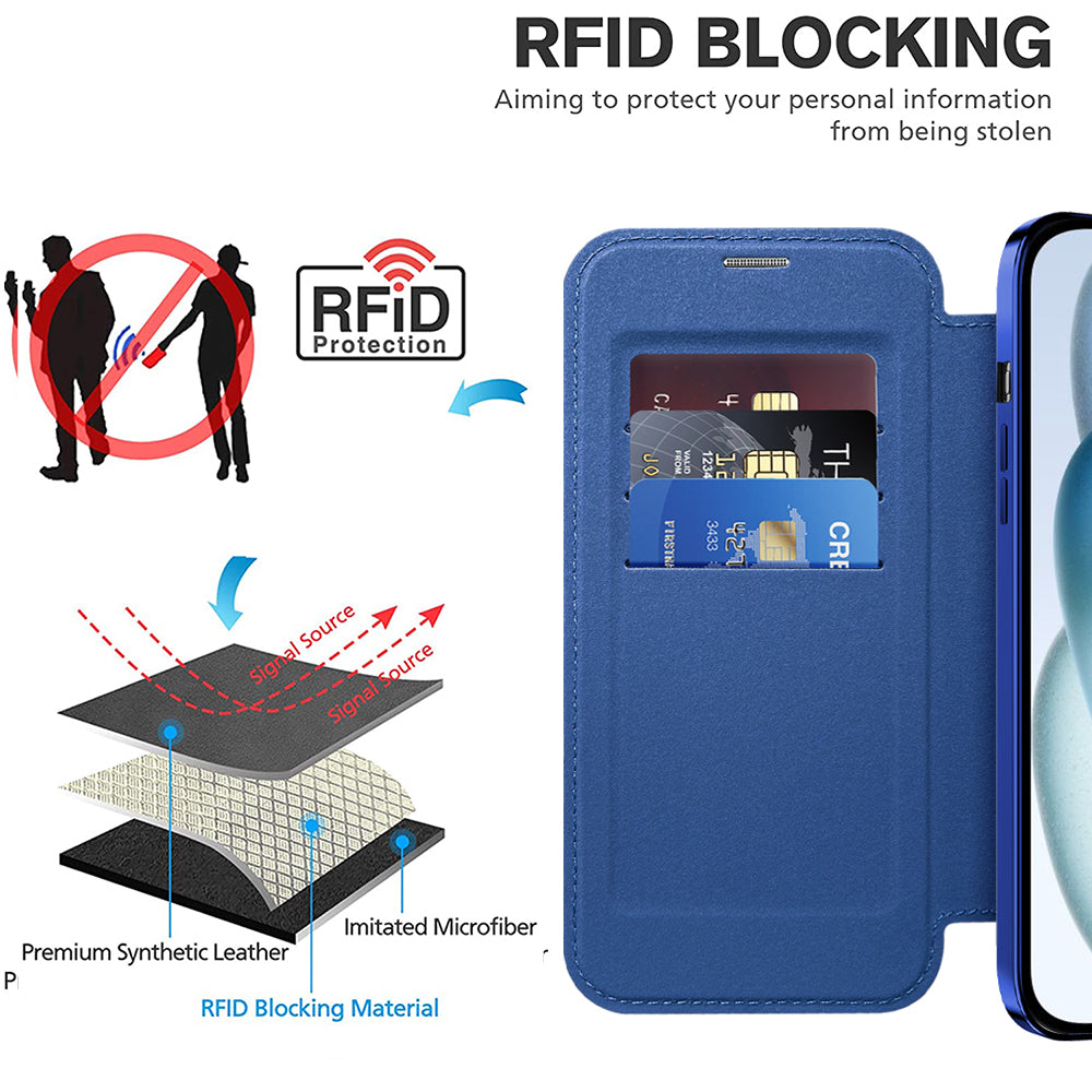 Coque MagSafe pour Apple iPhone 15 Plus, Techsuit, SmartMag Book, Bleue
