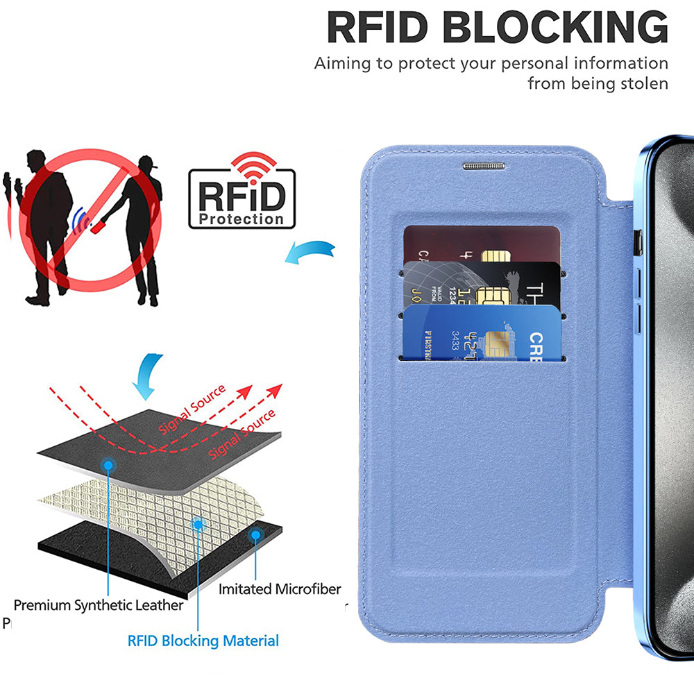 Coque MagSafe pour Apple iPhone 15 Pro Max, Techsuit, SmartMag Book, Bleu