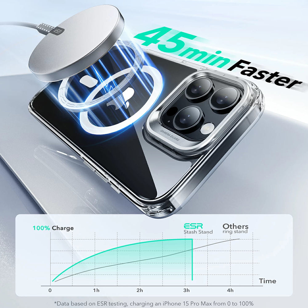 Coque MagSafe pour Apple iPhone 16 Pro Max, ESR, Classic Hybrid Kickstand, Transparente