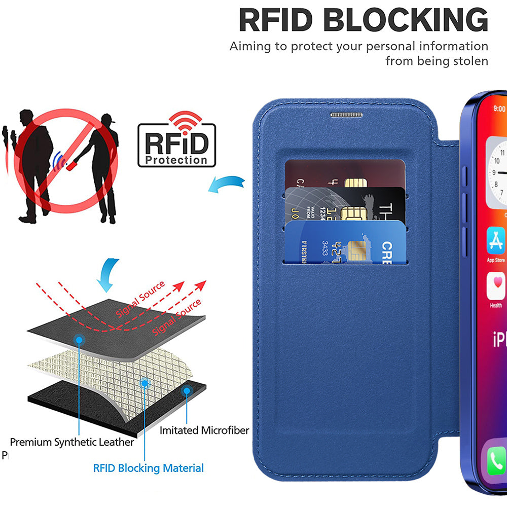 Coque MagSafe pour Apple iPhone 16 Pro, Techsuit, SmartMag Book, Bleue
