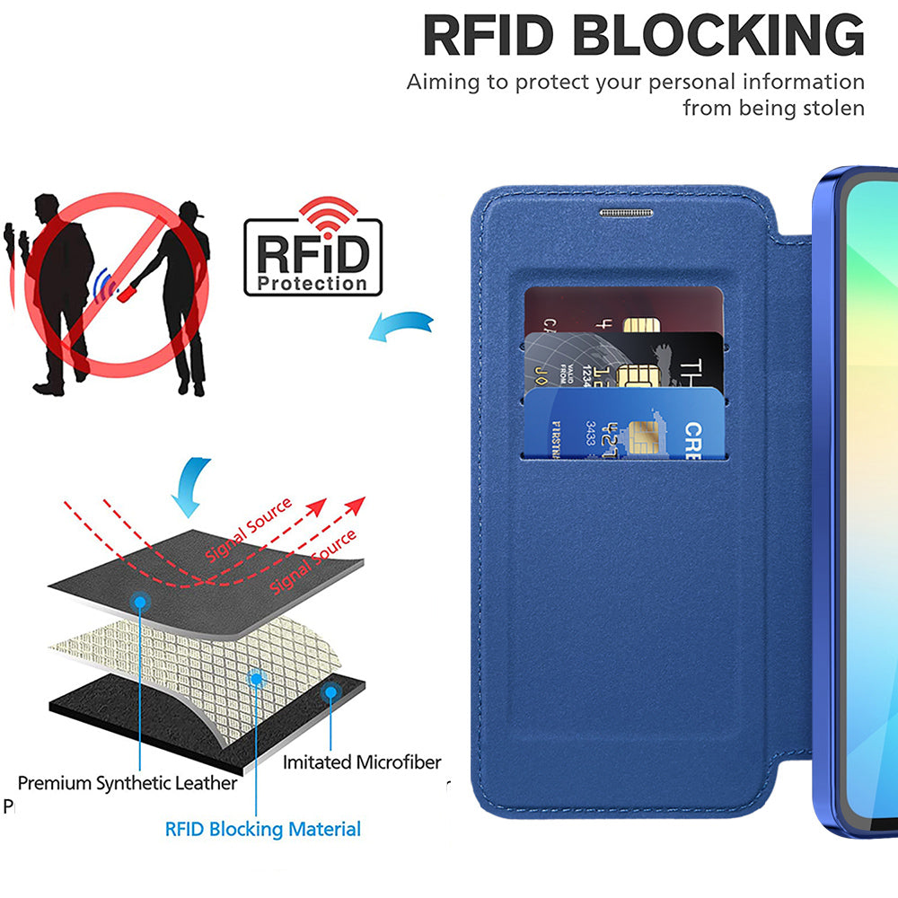 Coque MagSafe pour Samsung Galaxy A06 A065, Techsuit, SmartMag Book, Bleue