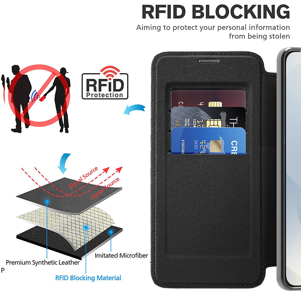 Coque MagSafe pour Samsung Galaxy S25 Edge S937, Techsuit, SmartMag Book, Noire