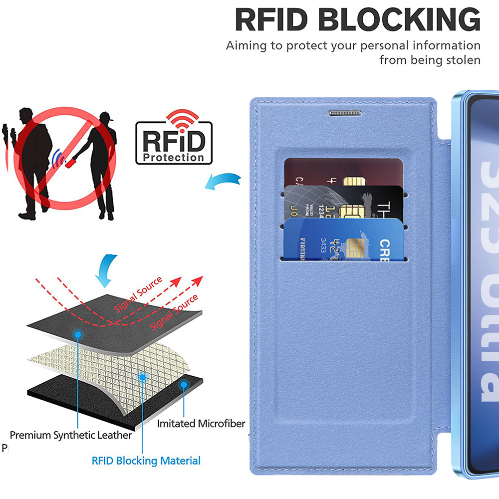 Coque MagSafe pour Samsung Galaxy S25 Ultra S938, Techsuit, SmartMag Book, Bleu