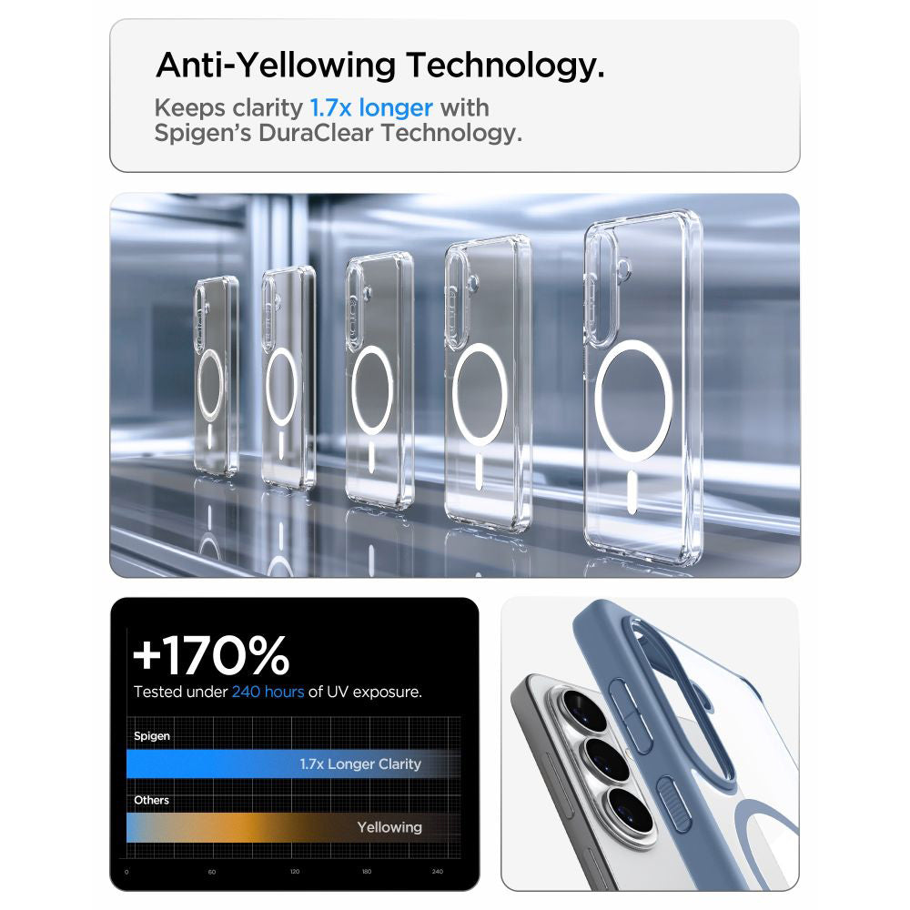 MagSafe Hülle für Samsung Galaxy S26 Plus S947, Spigen, Ultra Hybrid, Blau ACS11213