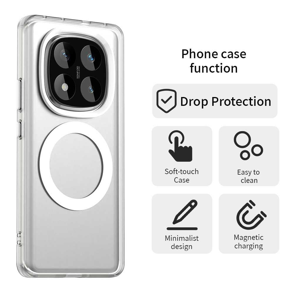 Coque MagSafe pour Xiaomi Poco X7 / Redmi Note 14 Pro 5G, Techsuit, CandyCase, Blanche
