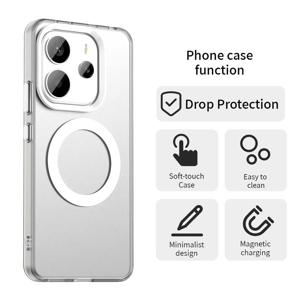 Coque MagSafe pour Xiaomi Redmi Note 14 4G (Standard), Techsuit, CandyCase, Blanche