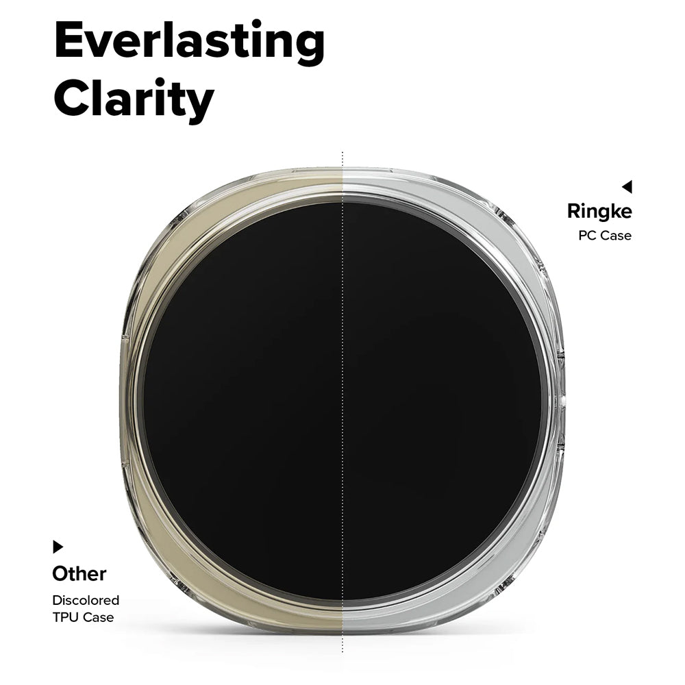 Ringke Slim Hülle für Samsung Galaxy Watch8 44mm, 2er Set, Transparent