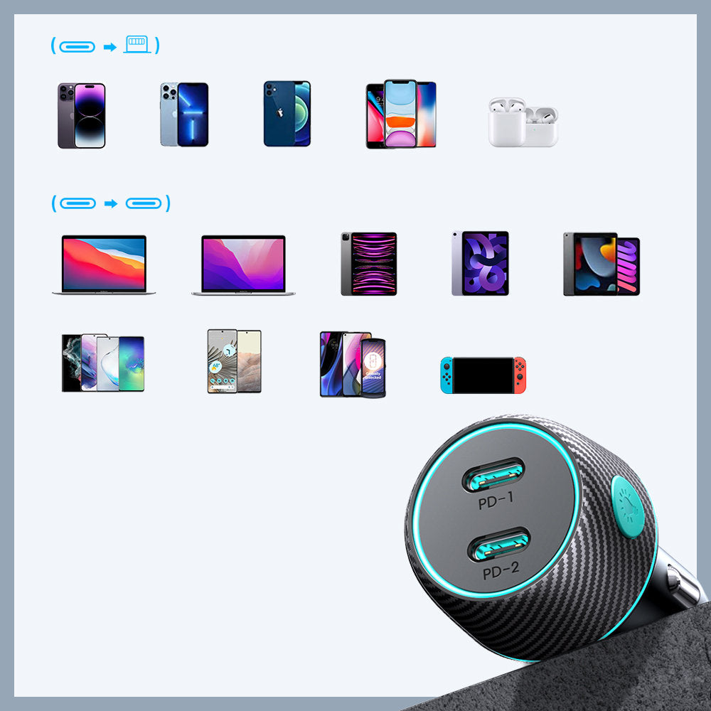 Joyroom Autoladegerät JR-CCN02, 70W, 3A, 2 x USB-C, Schwarz